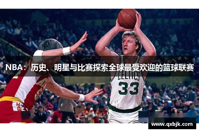 NBA：历史、明星与比赛探索全球最受欢迎的篮球联赛